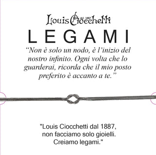 Biglietto Regalo