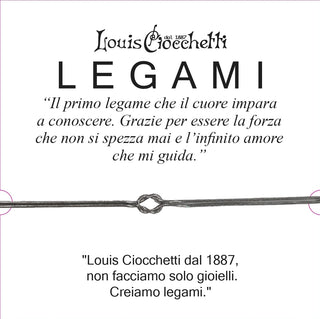 Biglietto Regalo