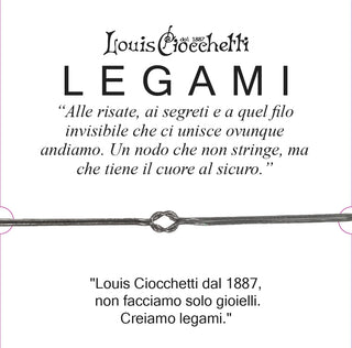 Biglietto Regalo