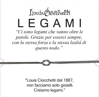 Biglietto Regalo