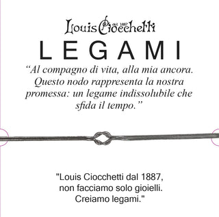 Biglietto Regalo