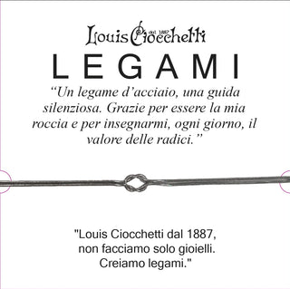 Biglietto Regalo