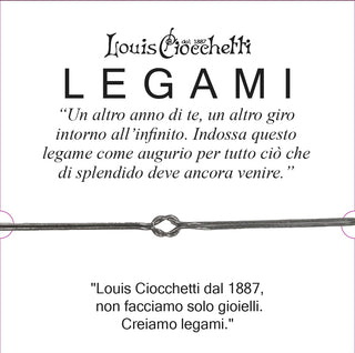 Biglietto Regalo