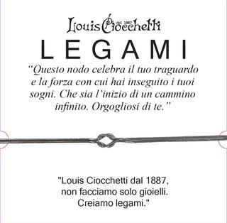 Biglietto Regalo