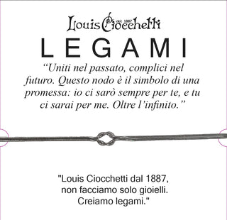 Biglietto Regalo