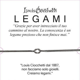 Biglietto Regalo