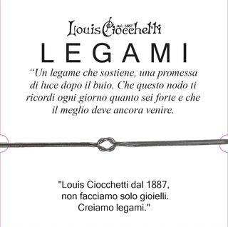 Biglietto Regalo