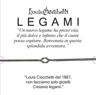 Biglietto Regalo