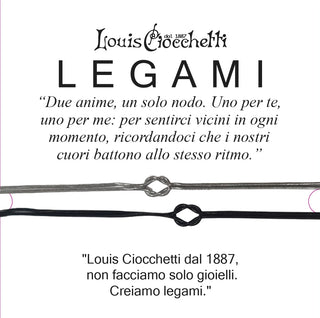 Biglietto Regalo