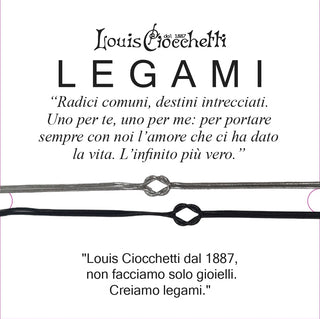 Biglietto Regalo