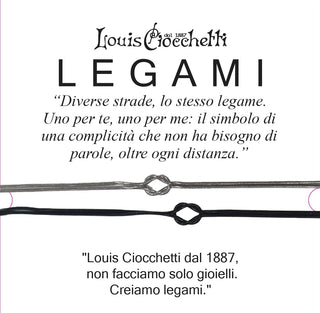 Biglietto Regalo