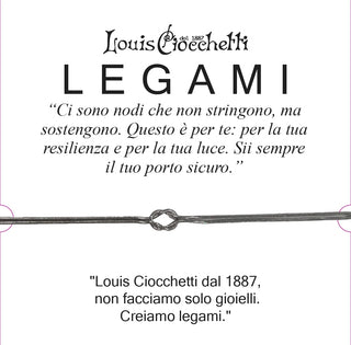 Biglietto Regalo