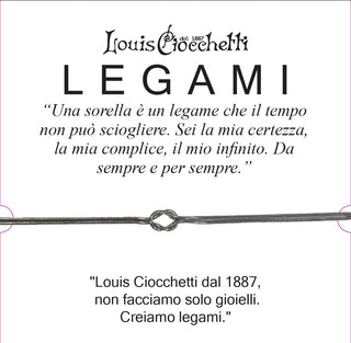 Biglietto Regalo